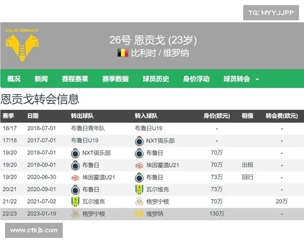 罗马诺爆料洛伦佐卢卡以3500万欧元加盟那不勒斯交易正式敲定 罗马诺爆料洛伦佐卢卡以3500万欧元加盟那不勒斯交易正式敲定
